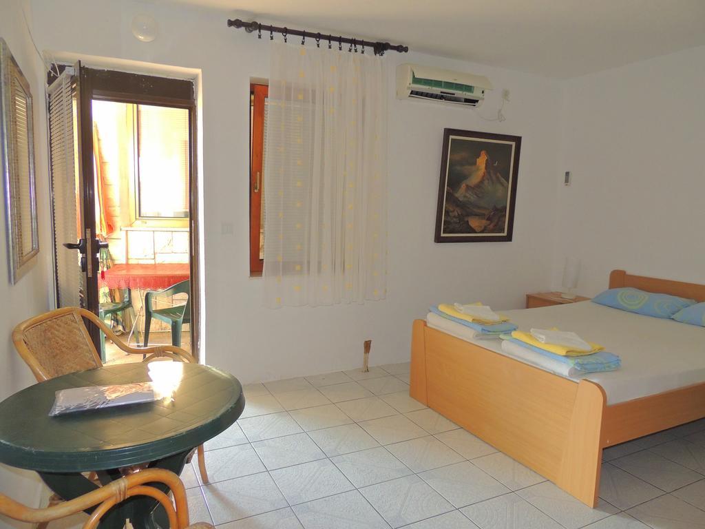 Pensjonat Desa Budva