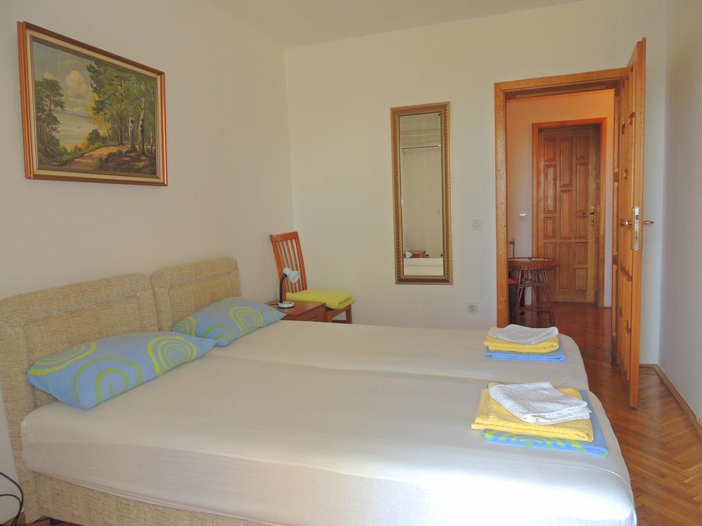 Pensjonat Desa Budva